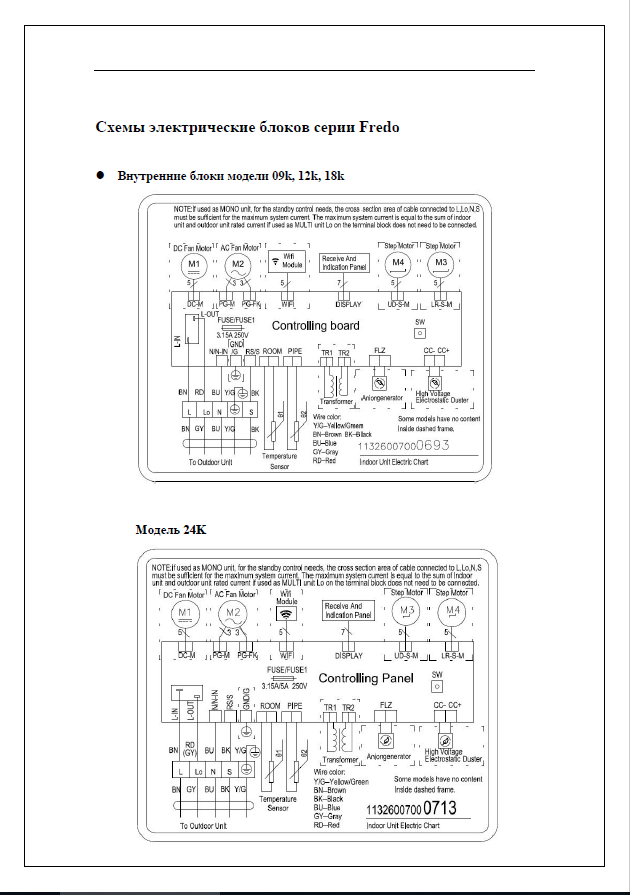 Схемы подключения Freddo 