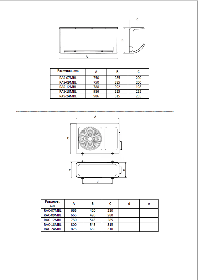 Схемы подключения Fresco